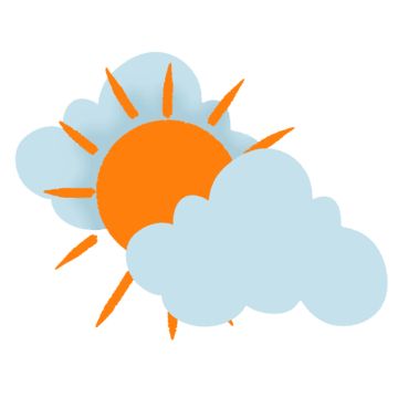 Weather img